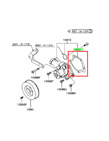 Packning, Vattenpump EVO 8/9