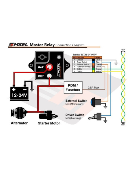 MSEL Battery Isolator Pro