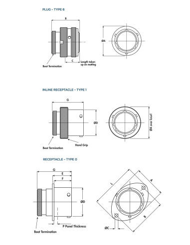 Deutsch Autosport Size 12 Pin Connectors