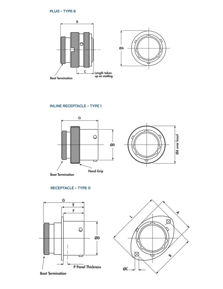 Deutsch Autosport Size 12 Pin Connectors