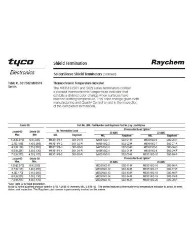 Raychem Solder Sleeves