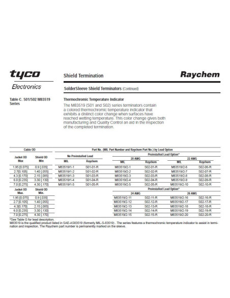 Raychem Solder Sleeves