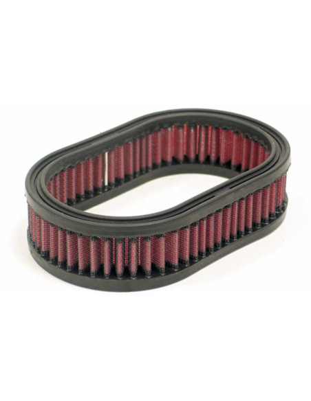 KN LUFTFILTER BUELL MED BARTELL BOX