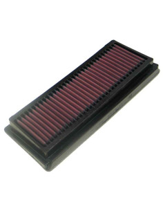 KN LUFTFILTER ZX-6R 05-06