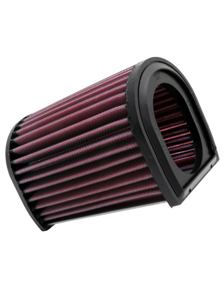 KN LUFTFILTER FJR1300 01-21