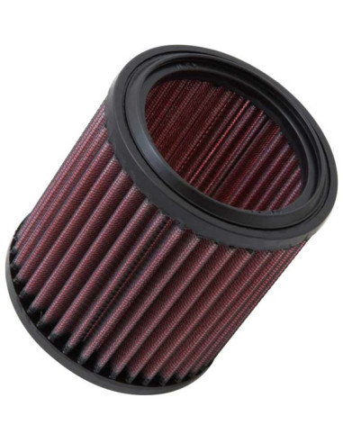 KN LUFTFILTER ZRX11/1200 97-08