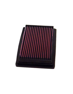 KN LUFTFILTER MOTO GUZZI STONE 02-