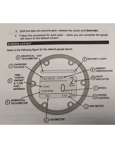 LCD / LED MULTI-FUNCTION SPEEDOME*B