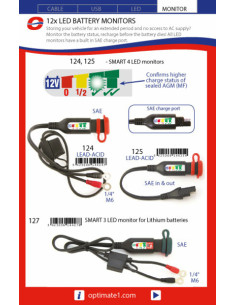 SAE BATTERI LADDNINGS FLASH INDIKAT