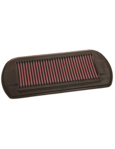 KN LUFTFILTER TRI TUNDERBIRDADVENT
